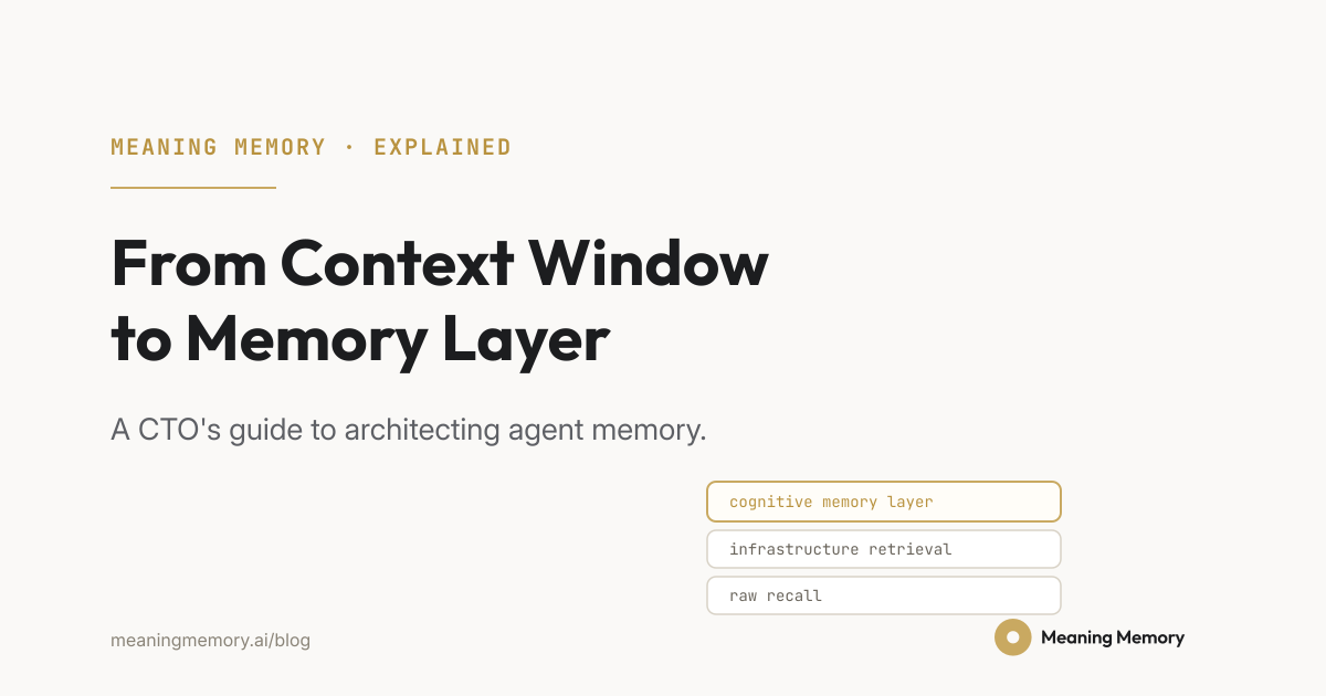 From Context Window to Memory Layer. A CTO's guide to architecting agent memory past the context window ceiling.