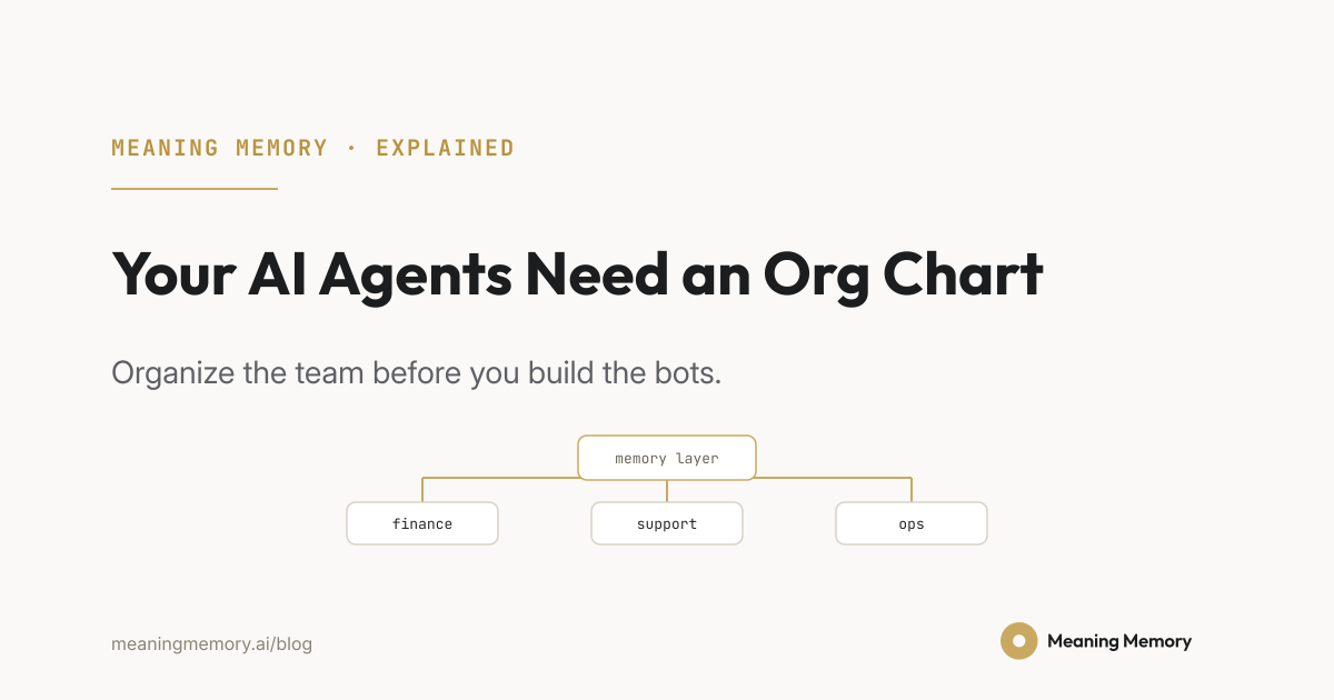 Your AI Agents Need an Org Chart. Organize the team before you build the bots.
