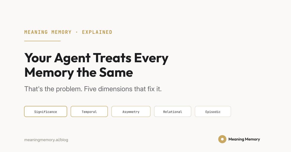 Your Agent Treats Every Memory the Same. Five dimensions that fix it: Significance, Temporal, Asymmetry, Relational, Episodic.